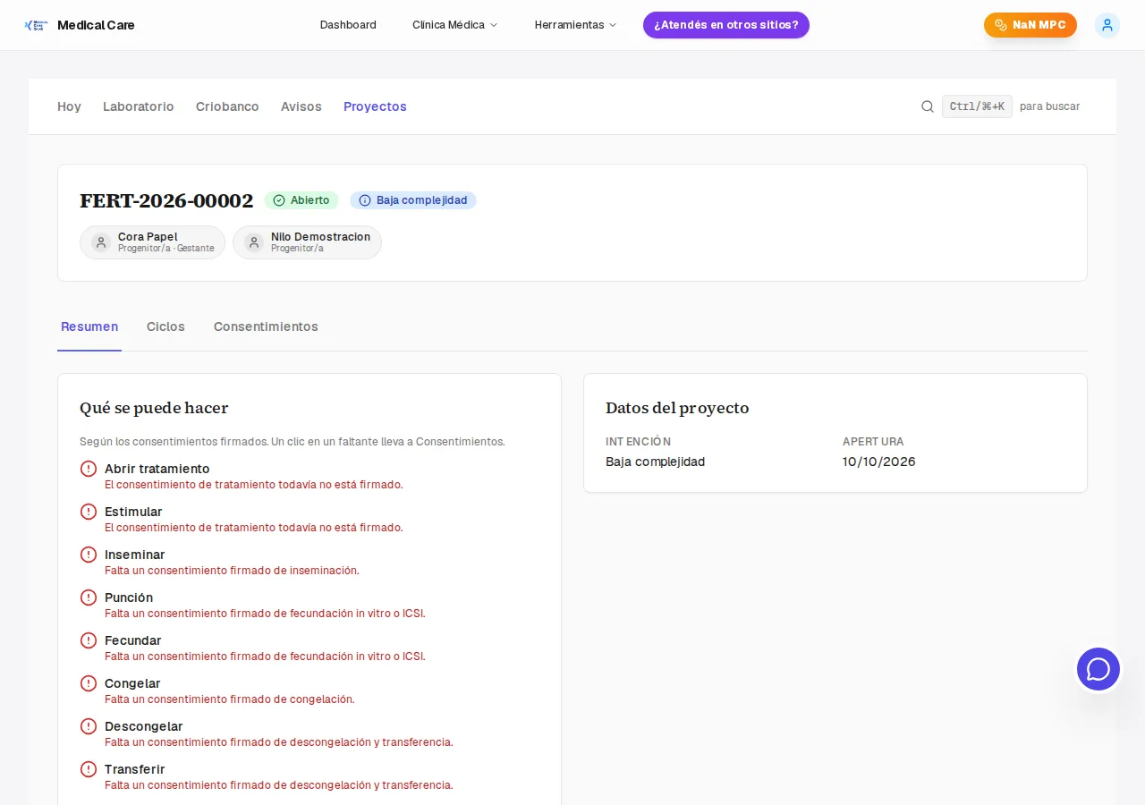 Ficha del proyecto con consentimientos y requisitos